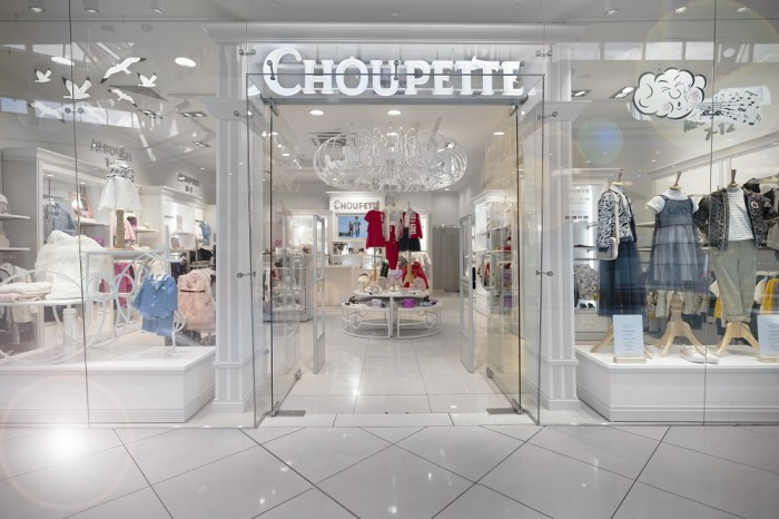 Франшиза Choupette - детская одежда