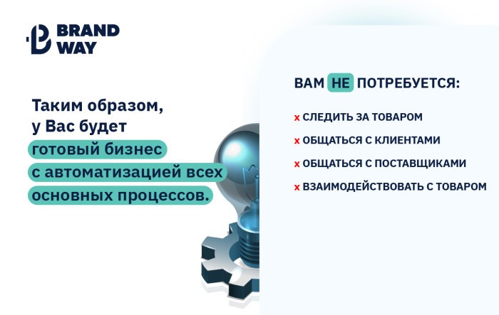 Франшиза BrandWay онлайн-магазин одежды