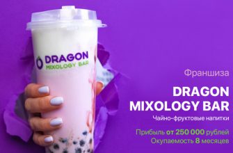 Dragon Mixology Bar