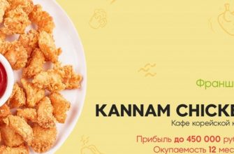KANNAM CHICKEN