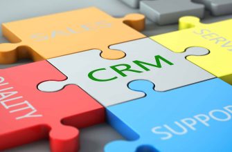 CRM
