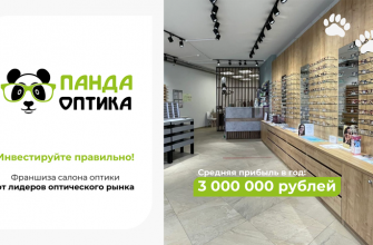 Панда Оптика