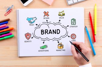 brand