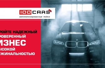 100CARS