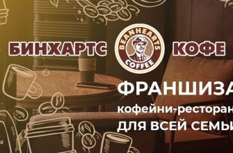 Бинхартс кофе
