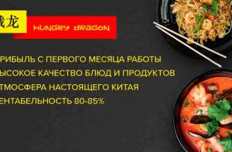 Hungry Dragon