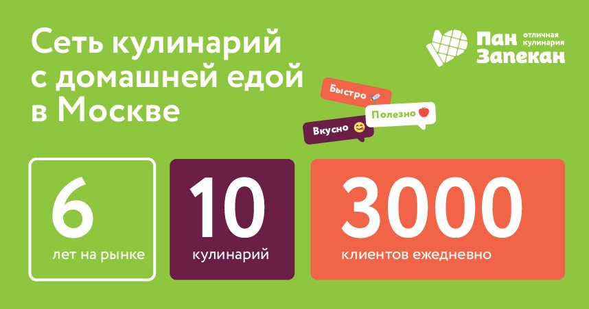 Пан Запекан