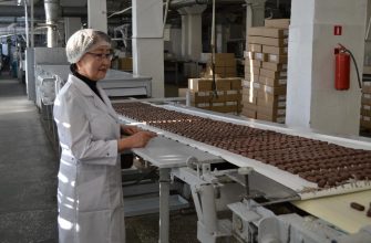 Новосибирская кондитерская фабрика
