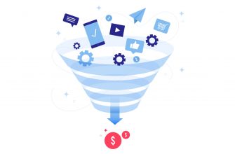 что такое управление воронкой продаж