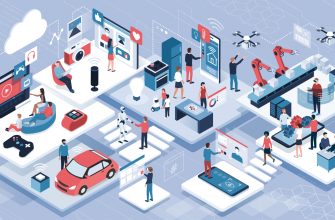 IOT
