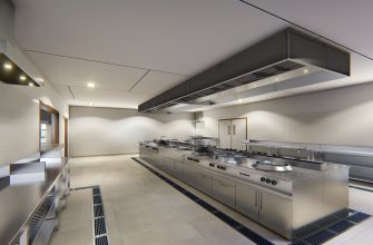 Продажа и аренда оборудования для ресторанов и кафе