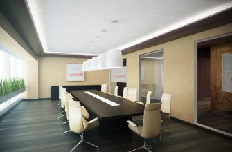 стоимость аренды офисного помещения в Москве1