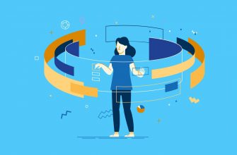 платформы управления проектами в 2024 году