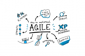 методология Agile1