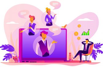 методов продаж для компании