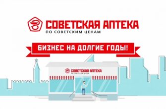 Советская аптека