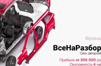 ВсеНаРазборку