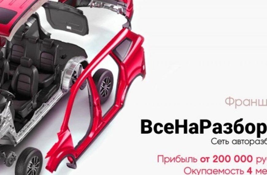 ВсеНаРазборку