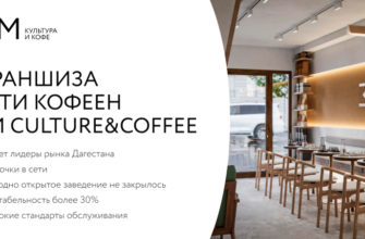 ZM CULTURE&COFFEE