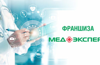 МедЭксперт