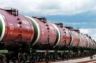 перспективы у российского экспорта энергоносителей