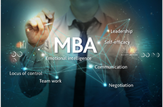 создают конкурента MBA