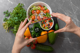 тренды FoodTech в 2025 году