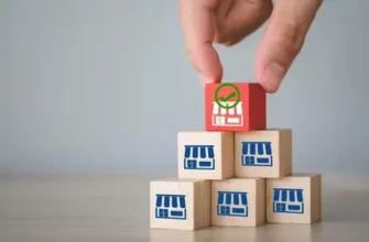 маркетинг для франшизы